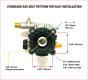 Pump Kit  Anodized  OEM Technologies Axial Cam Pump Horizon Mounting