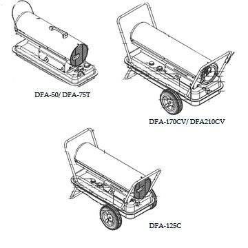 DURA-HEAT 50,000 BTU PORTABLE KEROSENE