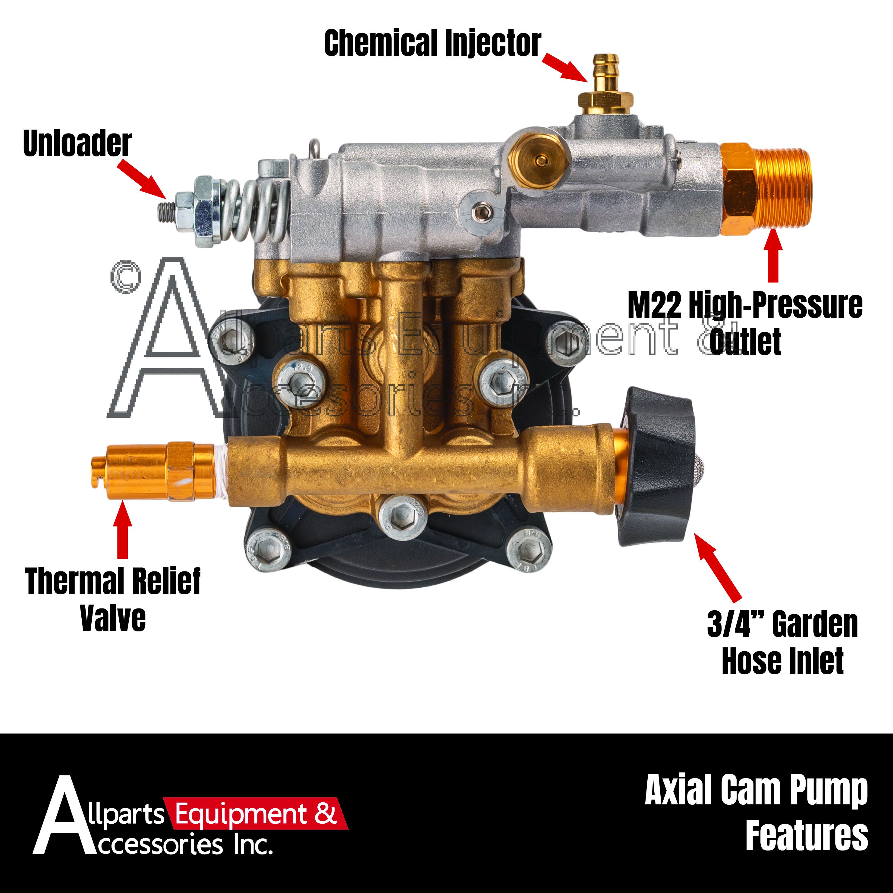 90029 Simpson OEM Pressure Washer Pump Kit with Brass Head