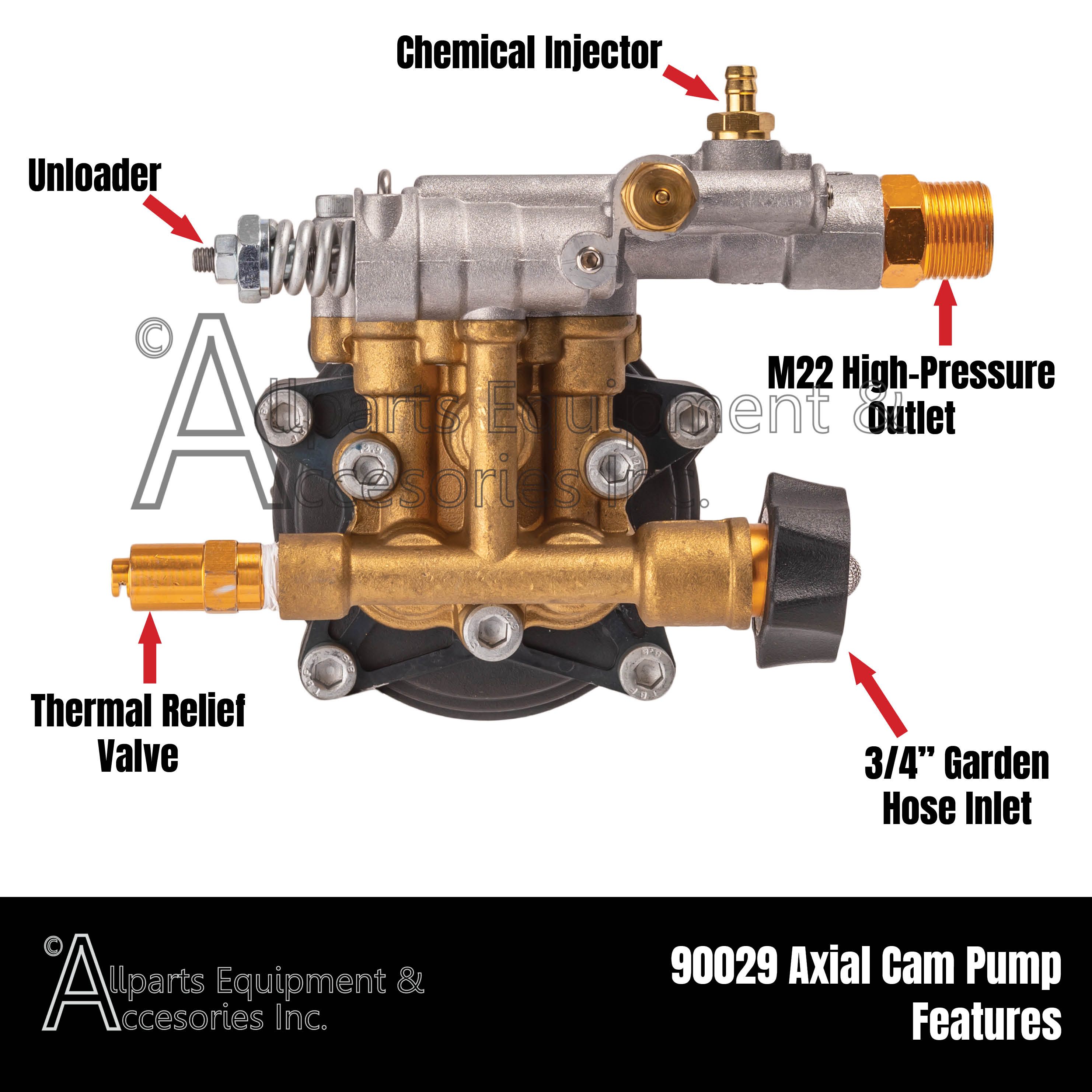 7106161 8.6CA SERIES PUMP 3100PSI 2.5GPM