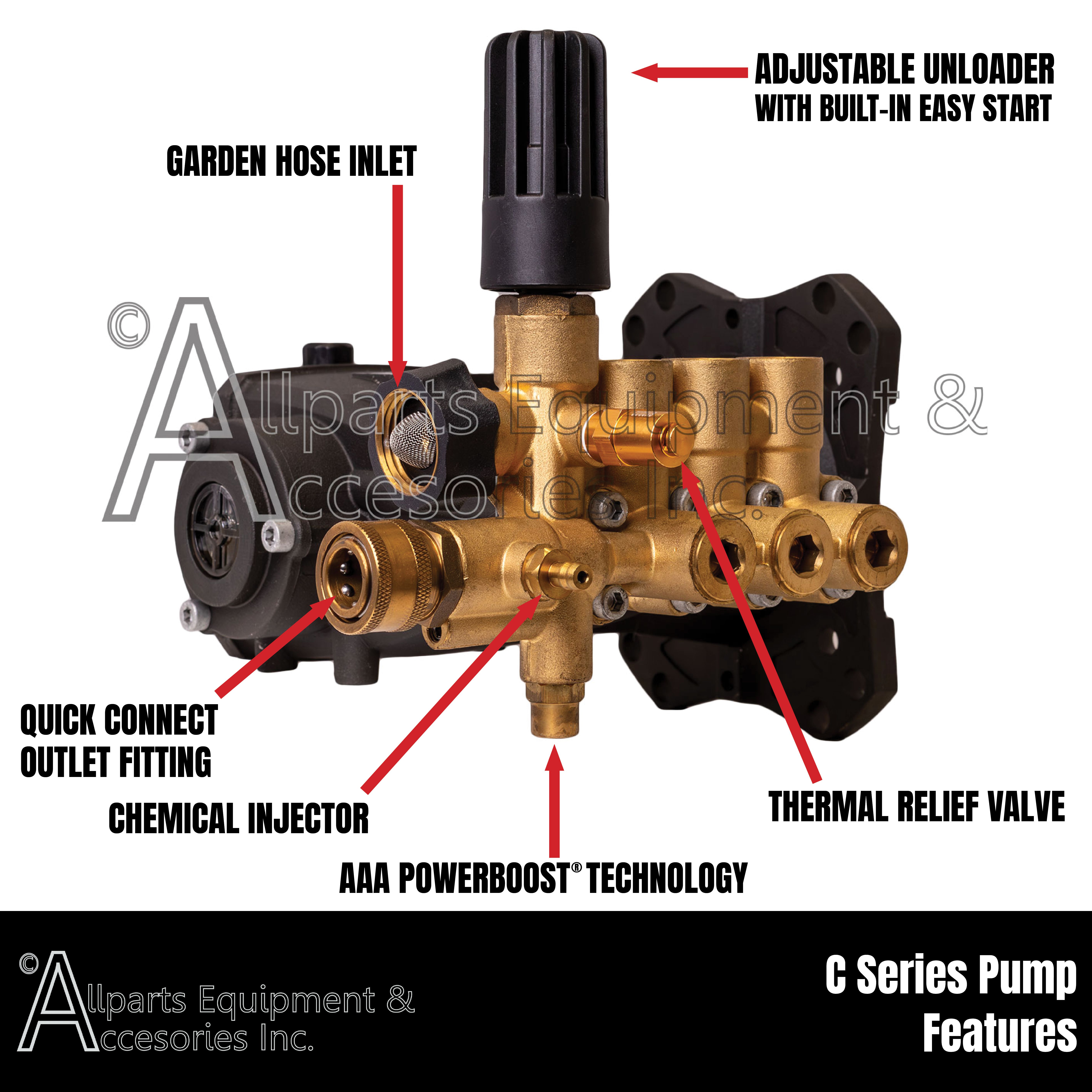530010 C42 Series Pressure Washer Pump - 4000 PSI 3.5GPM