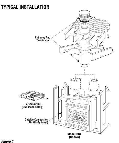 SUPERIOR WOOD BURNING FIREPLACE