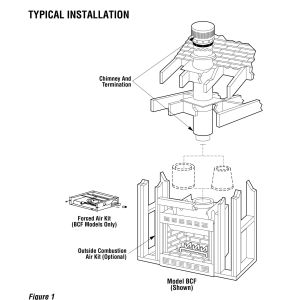 SUPERIOR WOOD BURNING FIREPLACE