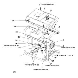 GEN 5000W 10HP BRIGGS