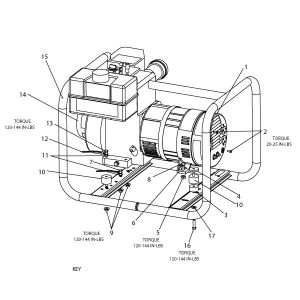 GEN 4000W 8HP B&S