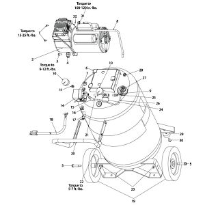 5.0HP 20Gall Oil free air compressor