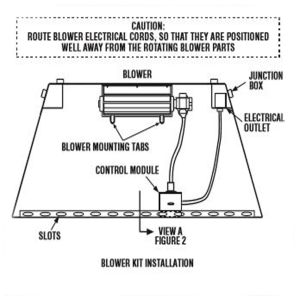 fbk-300 blower kit with mounted speed control