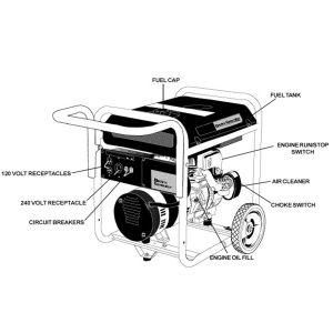 gt5250 devilbiss generator 5000 watt