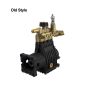 View of old style pump