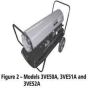 3VE48A Dayton Portable Kerosene Heater