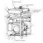5000W 9HP Generator