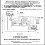 LENNOX EDV DIRECT-VENT GAS FIREPLACE
