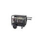 10,000 Watt generator