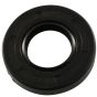 Overhaul gasket  kit