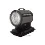 PROTEMP ULTRA-PORTABLE OIL-FIRED RADIANT