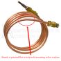 Thermocouple Crimping Not a Defect