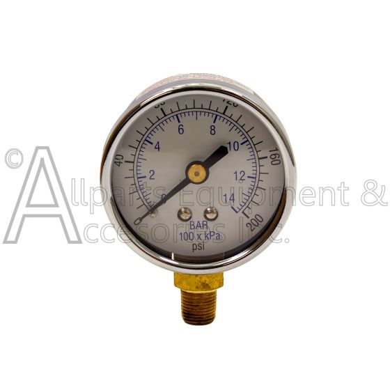 AC-0009 right hand gauge