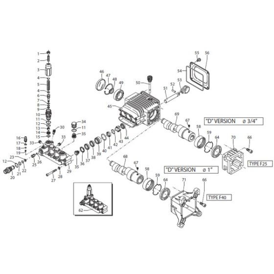 AR PUMP 3400 RPM